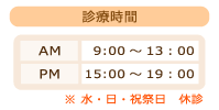 診療時間